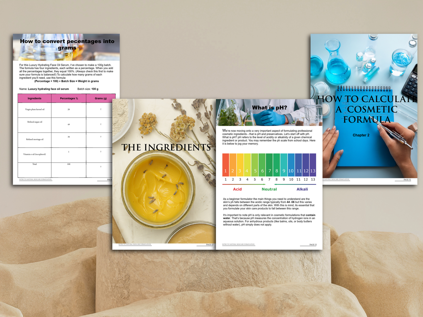 Ebook | Learn how to formulate your own skincare products | Beginner friendly